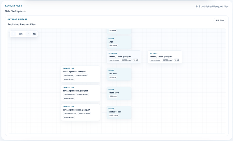 parquet-file-inspector